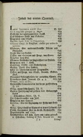 Inhalt des vierten Quartals.