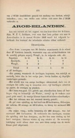 Aroe-Eilanden