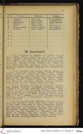 III. Steuerbezirke.
