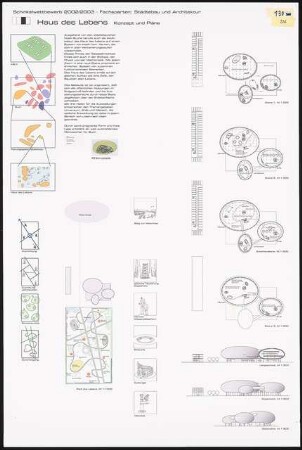 Haus des Lebens im Forschungsstandort Berlin-Buch Schinkelwettbewerb 2003: Lageplan 1:1000, Grundrisse, Schnitte, Ansichten 1:500, Schemata