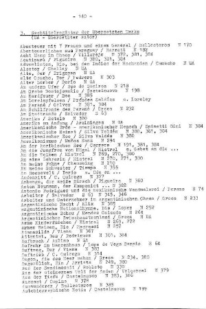 3. Sachtitelregister der übersetzten Werke