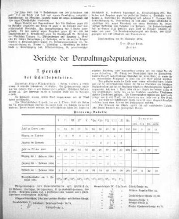 Berichte der Verwaltungs-Deputationen