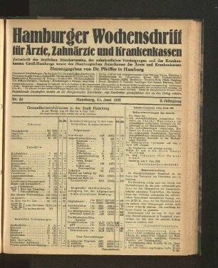 Nr. 24. 11. Juni 1922