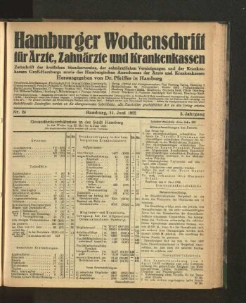 Nr. 24. 11. Juni 1922
