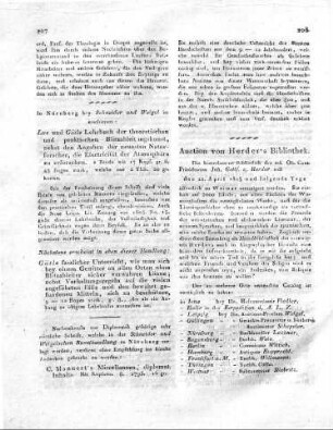 Auction von Herder’s Bibliothek.