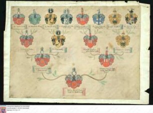 Ahnenprobe des Peter Hans Christoph v. Bettendorf. ausgefertigt 1638 November 27 Burgmann, Papier