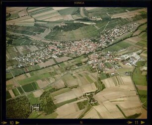 Pfaffenhofen, Luftbild