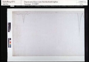 Zwickau-Schedewitz-Bockwaer Kohlenbecken, Profile der Bodensenkungen von 1885 - 1896