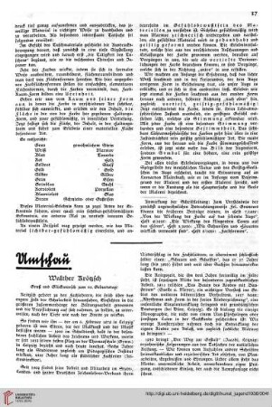 Umschau / Buch und Bild
