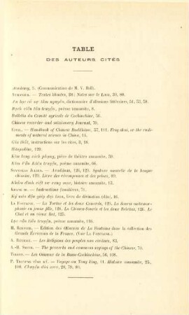 Table des auteurs cités