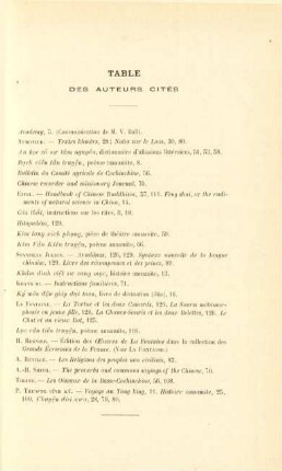 Table des auteurs cités