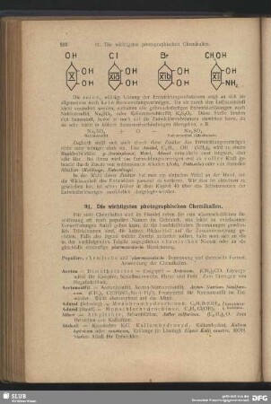 91. Die wichtigsten photographischen Chemikalien