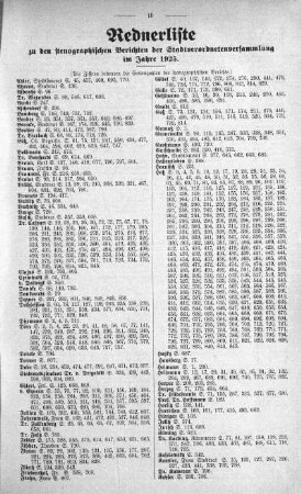 Rednerliste zu den stenographischen Berichten der Stadtverordnetenversammlung im Jahre 1925