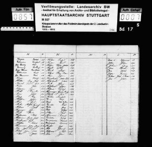 Jahresplakette (dargestellt: Petrus verabschiedet das Christuskind vor seiner Reise zur Erde : Idee: Aus der Welt der Sterne kommt dem schaffenden Volk die Kunde vom "Frieden der Erde"