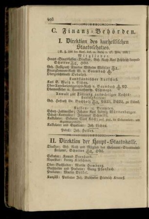 Direktion des kurhessischen Staatsschatzes