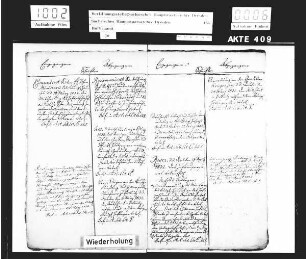 Registrande des Baudepartements für das Jahr 1832