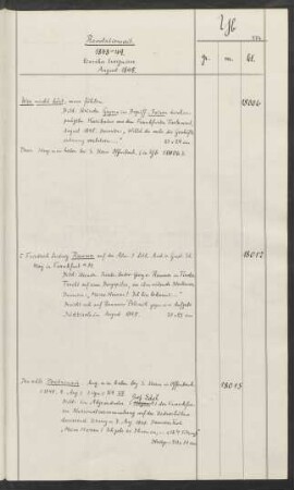 Einzelne Ereignisse August 1848