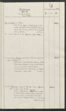 Einzelne Ereignisse August 1848