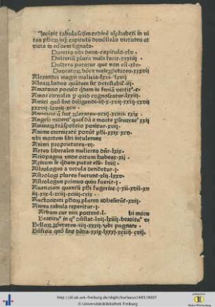 Tabula secundum ordinem alphabeti