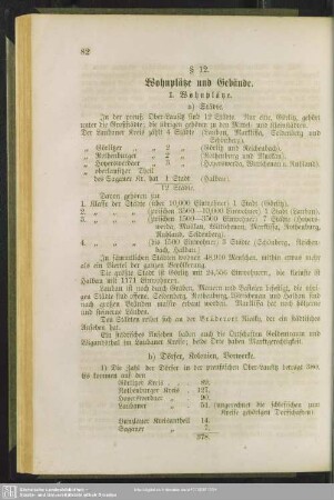 § 12. Wohnplätze und Gebäude