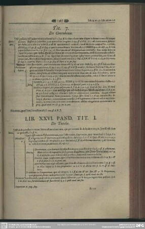 Lib. XXVI.