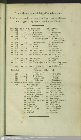 Druckfehler und unrichtige Verbesserungen