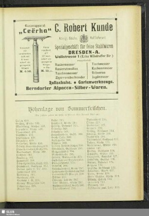 Höhenlage von Sommerfrischen