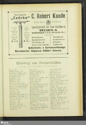 Höhenlage von Sommerfrischen