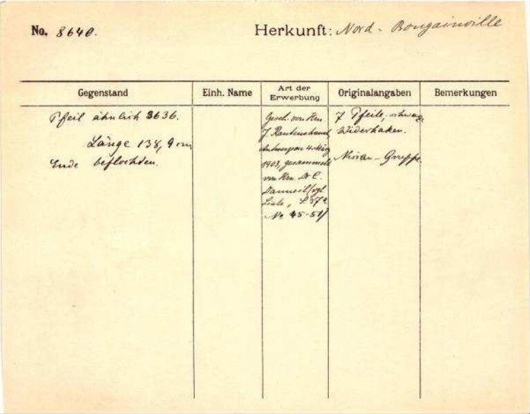 Dies ist ein Digitalisat eines historischen Dokuments. Es spiegelt den Entstehungskontext wider und entspricht nicht dem heutigen Maßstab einer geschichts- und diversitätsbewussten Sprache.