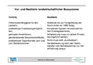 Vor- und Nachteile landwirtschaftlicher Bussysteme