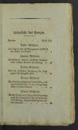Uebersicht des Ganzen.