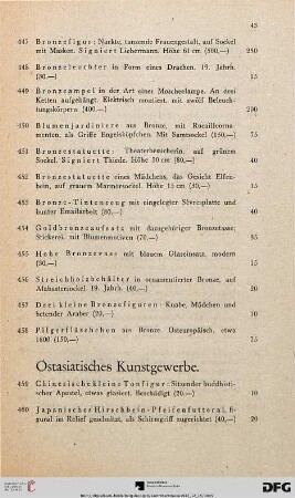 Ostasiatisches Kunstgewerbe (Nr. 459-482)