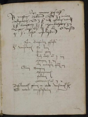 Bl. 1-125. Pflaster und sonstige Recepte