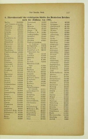 Einwohnerzahl der wichtigsten Städte des Deutschen Reiches nach der Zählung von 1905