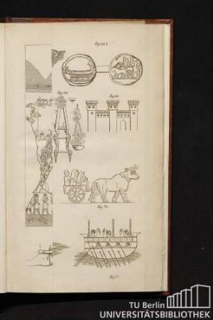 Fig. 60 - 67 und Fig. 70