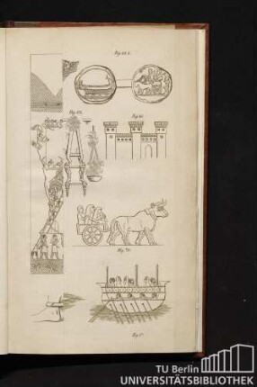 Fig. 60 - 67 und Fig. 70