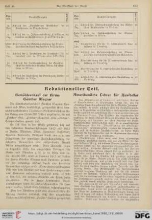 Gemäldeankauf der Firma Günther Wagner