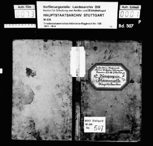 Kapitulanten 1882-1894