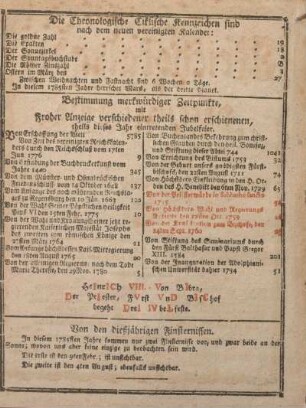 Die Chronologische Ciklische Kennzeichen sind nach dem neuen vereinigten Kalender: