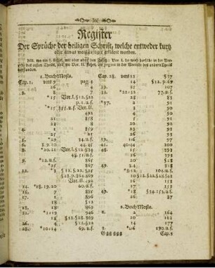 Register Der Sprüche der heiligen Schrift, ...