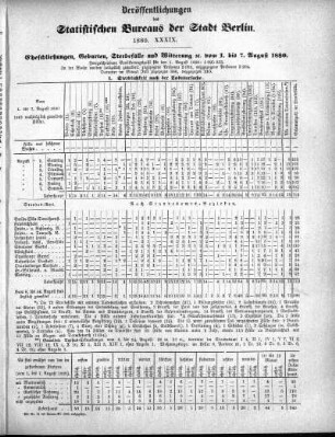 1880,39: 1880. XXXIX