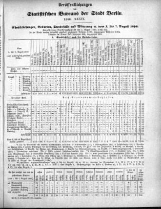 1880,39: 1880. XXXIX