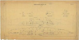 Stettiner Vulcan, Baunummer 287, Linienschiff "Rheinland" / Ersatz Württemberg