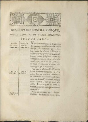 Description Minéralogique, Depuis L'Hopital De Sainte-Christine, ...