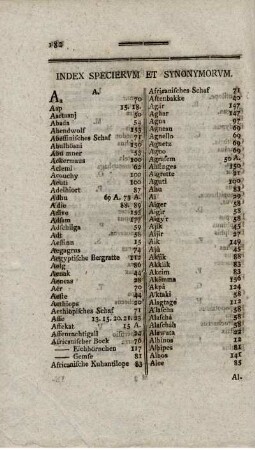 Index Speciervm et Synonymorum