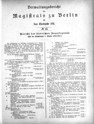 No. 45. Bericht der städtischen Feuersozietät (Für das Geschäftsjahr 1 Oktober 1910/1911)
