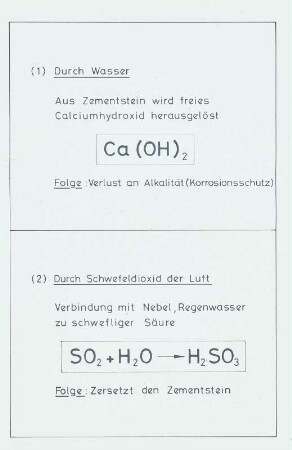 Gefügezerstörung, durch Wasser, durch Schwefeldioxid der Luft
