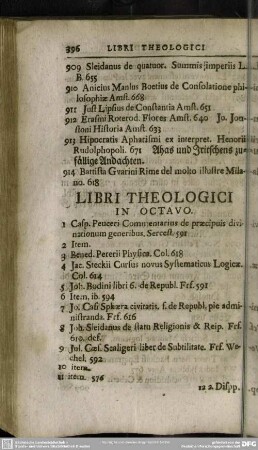 Libri Theologici In Octavo