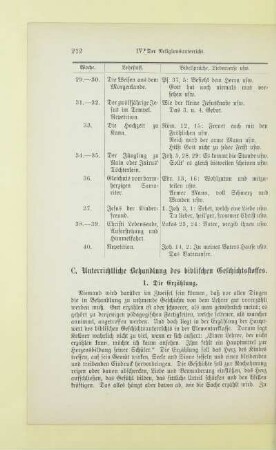 C. Unterrichtliche Behandlung des biblischen Geschichtsstoffes