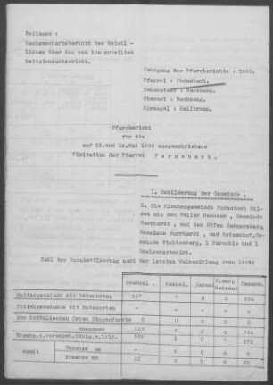 Fornsbach: Pfarrbericht 1933